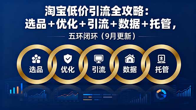 淘宝低价引流全攻略：选品＋优化＋引流＋数据＋托管，五环闭环(9月更新-资源大汇总