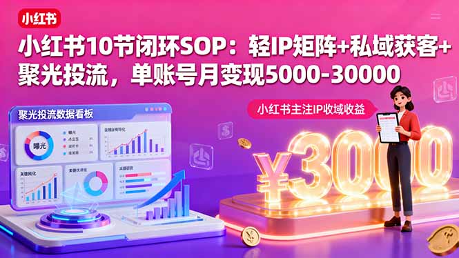 小红书10节闭环SOP：轻IP矩阵+私域获客+聚光投流，单账号月变现5000-30000-资源大汇总