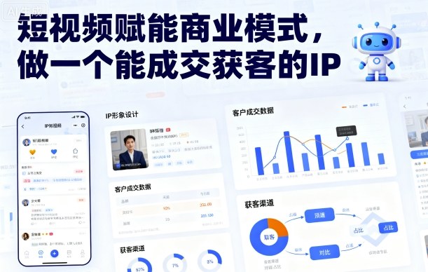 短视频赋能商业模式，做一个能成交获客的IP-资源大汇总