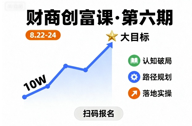 财商创富课第六期8月22-24号，如何从10W起步，一步步实现大目标-资源大汇总
