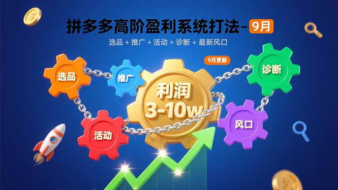拼多多高阶盈利系统打法-9月：选品+推广+活动+诊断+最新风口，月利润3-10w-资源大汇总