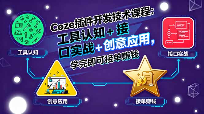 Coze插件开发技术课程：工具认知+接口实战+创意应用，学完即可接单赚钱-资源大汇总