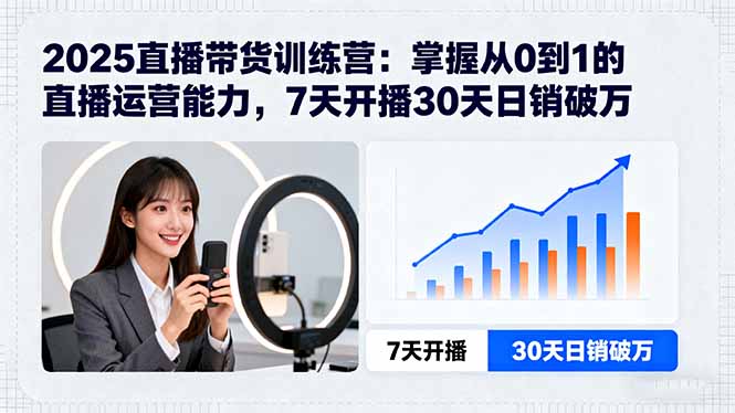 2025直播带货训练营：掌握从0到1的直播运营能力，7天开播30天日销破万-资源大汇总