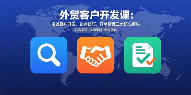 外贸客户开发课：涵盖客户开发、谈判技巧、订单管理三大核心模块-资源大汇总