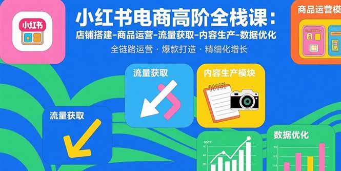 小红书电商高阶全栈课：店铺搭建-商品运营-流量获取-内容生产-数据优化-资源大汇总