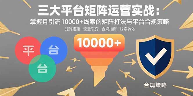 三大平台矩阵运营实战：掌握月引流10000+线索的矩阵打法与平台合规策略-资源大汇总