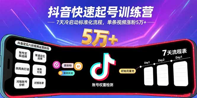 抖音快速起号训练营，7天冷启动标准化流程，单条视频涨粉5万+-资源大汇总