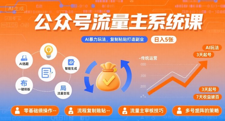 公众号流量主系统课，AI暴力玩法，复制粘贴打造副业，日入5张 +【附工具指令】-资源大汇总