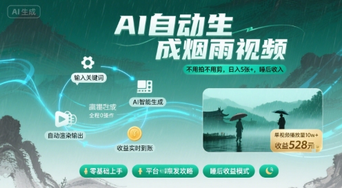不用拍不用剪！AI自动生成烟雨视频，日入5张+，睡后收入-资源大汇总