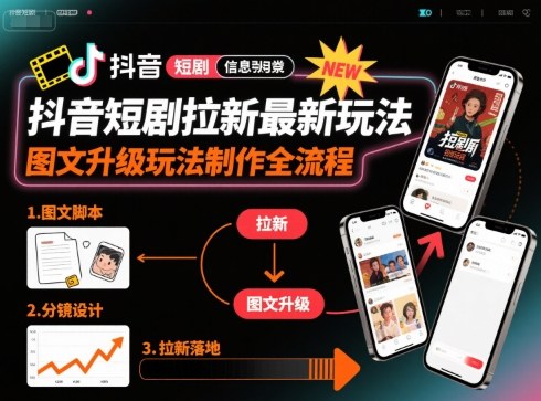 抖音短剧拉新最新玩法之图文升级玩法制作全流程，操作简单，0粉可做-资源大汇总