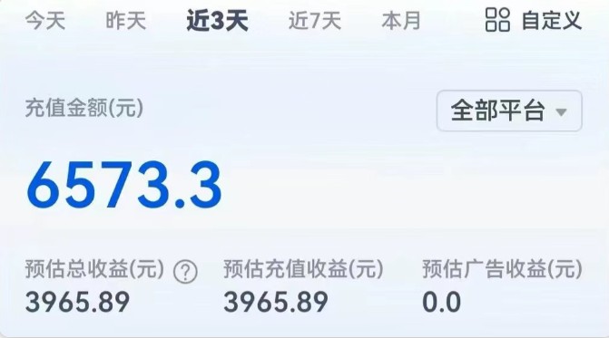 短剧新赛道&#8212;动漫短剧玩法，目前红利期月收益轻松达到6000+