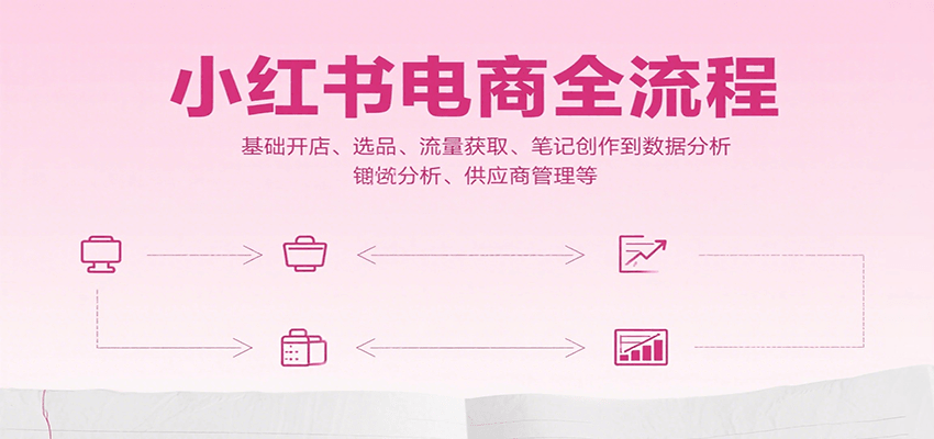 小红书电商全流程，基础开店、选品、流量获取、笔记创作到数据分析、供应商管理等-资源大汇总
