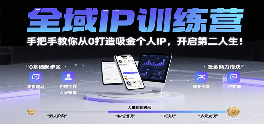 全域IP训练营，手把手教你从0打造吸金个人IP，开启第二人生！-资源大汇总
