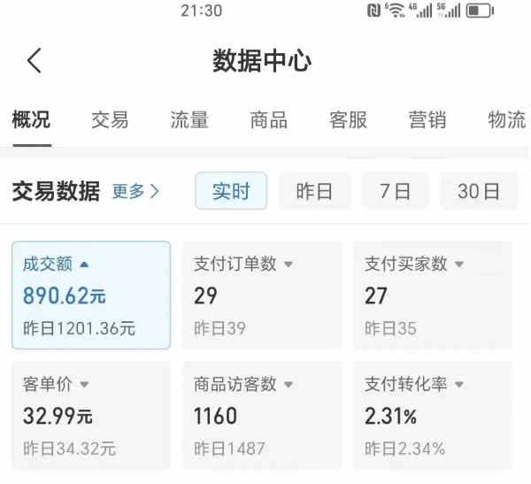 2025版多多冷门虚拟U盘项目玩法，单店铺月变现1w+，稳赚不赔！-资源大汇总