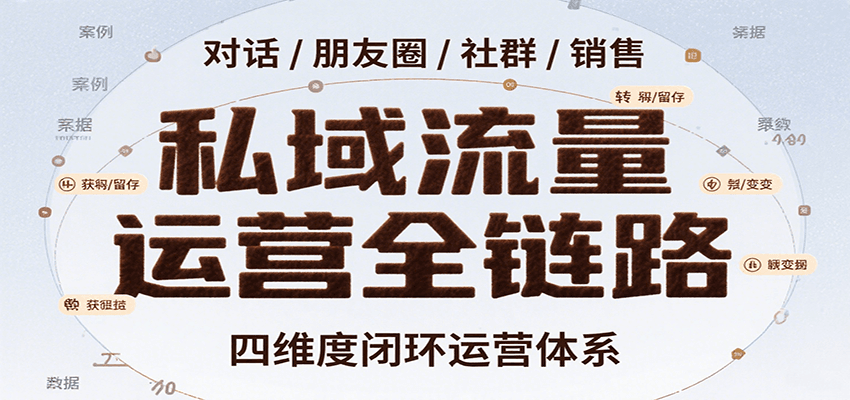 私域流量运营全链路，开场对话设计、朋友圈运营、社群管理、一对一销售SOP-资源大汇总