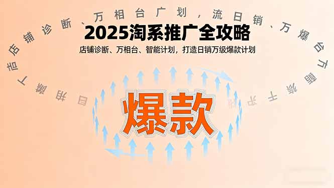 2025淘系推广全攻略，店铺诊断、万相台、智能计划，打造日销万级爆款计划-资源大汇总