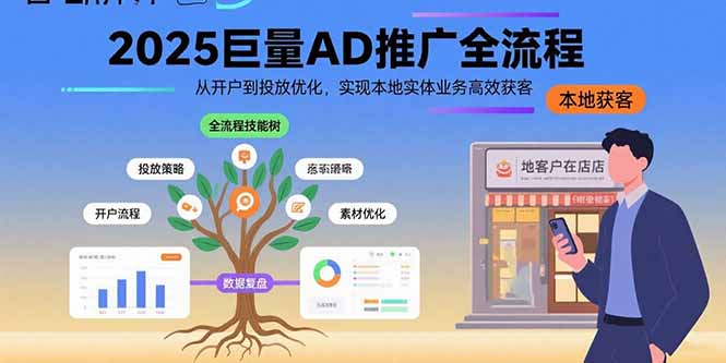 2025巨量AD推广全流程，从开户到投放优化，实现本地实体业务高效获客-资源大汇总