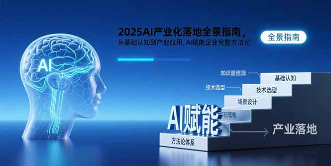 2025AI产业化落地全景指南，从基础认知到产业应用，AI赋能企业完整方法论-资源大汇总