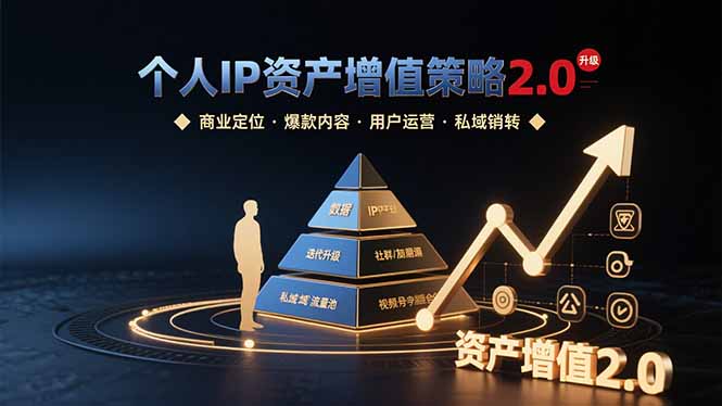 个人IP资产增值策略2.0 拆解商业定位/爆款内容/用户运营/私域销转四大模块-资源大汇总