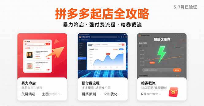拼多多起店全攻略，暴力冷启，强付费流程，暗券截流，5-7月已验证的方法-资源大汇总