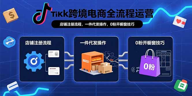 TikTok跨境电商全流程运营：店铺注册流程，一件代发操作，0粉开橱窗技巧-资源大汇总