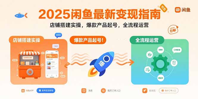 2025闲鱼最新变现指南：店铺搭建实操，爆款产品起号，全流程运营-资源大汇总