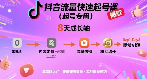 抖音流量快速起号课(起号专用)，8天带你做爆自己的账号-资源大汇总