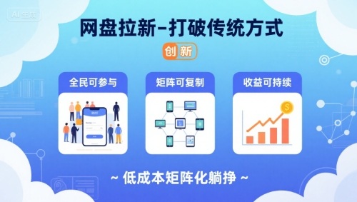 网盘拉新-打破传统方式，低成本矩阵化躺挣，全民可参与、矩阵可复制、收益可持续【揭秘】-资源大汇总