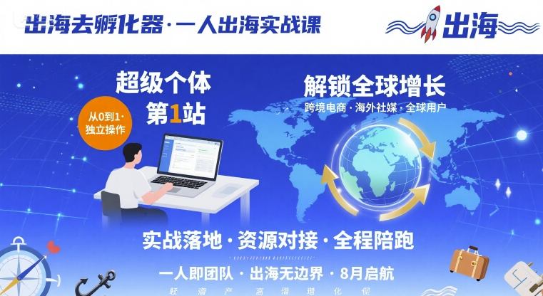 出海去孵化器，一人出海实战课，​超级个体第1站，解锁全球增长-资源大汇总