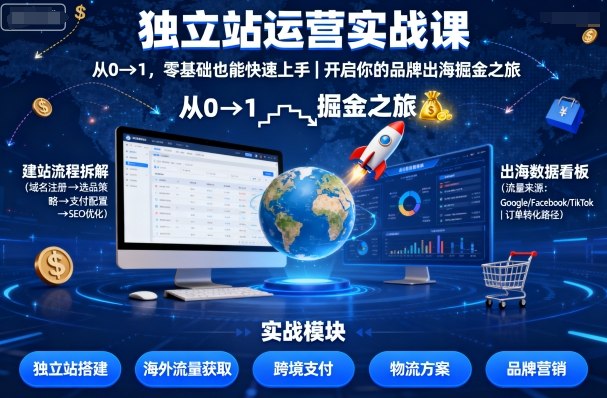 独立站运营实战课，​从0到1，零基础也能快速上手，开启你的品牌出海掘金之旅-资源大汇总