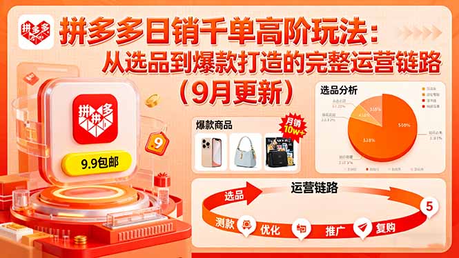 拼多多日销千单高阶玩法：从选品到爆款打造的完整运营链路(9月更新-资源大汇总