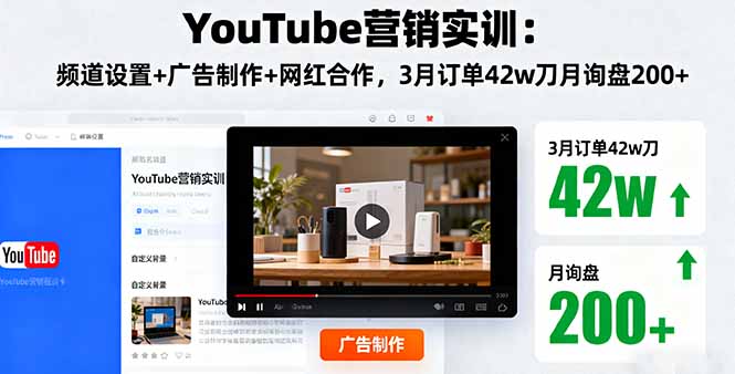 YouTube营销实训：频道设置+广告制作+网红合作，3月订单42w刀月询盘200+-资源大汇总