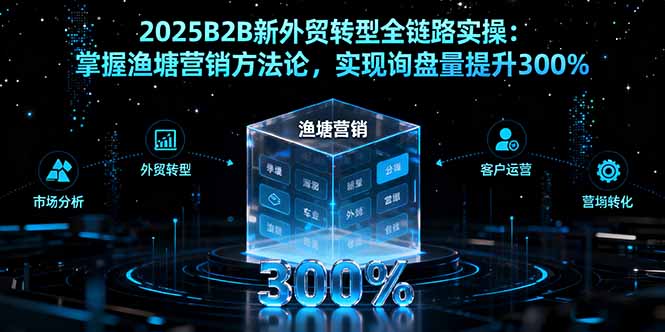 2025B2B新外贸转型全链路实操：掌握渔塘营销方法论，实现询盘量提升300%-资源大汇总