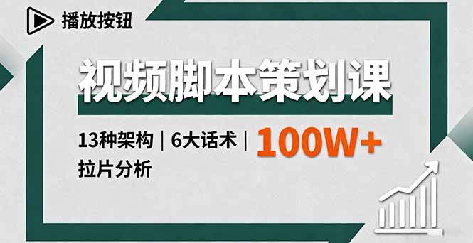 视频脚本策划课，13种架构、6大话术、拉片分析，单条播放百万+-资源大汇总
