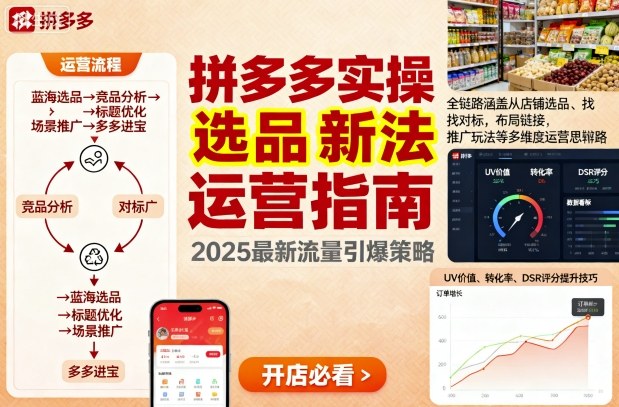 王校长9月12拼多多实操新玩法，全链路涵盖从店铺选品、找对标，布局链接，推广玩法等多维度运营思路-资源大汇总