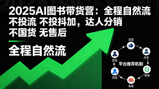 2025AI图书带货营：全程自然流 不投流 不投抖加，达人分销 不国货 无售后-资源大汇总