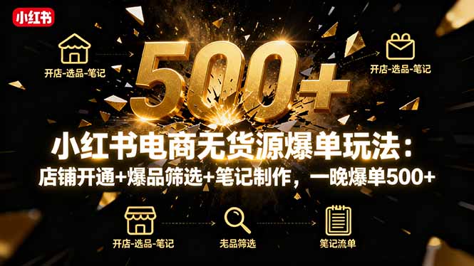 小红书电商无货源爆单玩法：店铺开通+爆品筛选+笔记制作，一晚爆单500+-资源大汇总