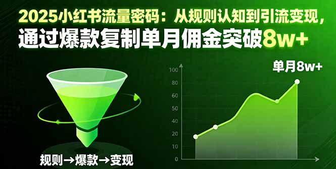 2025小红书流量密码：从规则认知到引流变现，通过爆款复制单月佣金突破8w+-资源大汇总