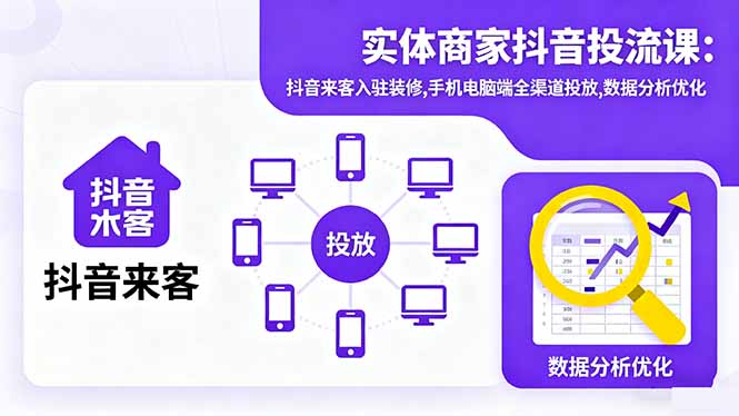 实体商家抖音投流课:抖音来客入驻装修,手机电脑端全渠道投放,数据分析优化-资源大汇总