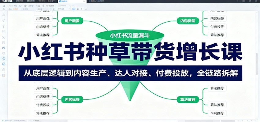 小红书种草带货增长课：从底层逻辑到内容生产、达人对接、付费投放，全链路拆解-资源大汇总