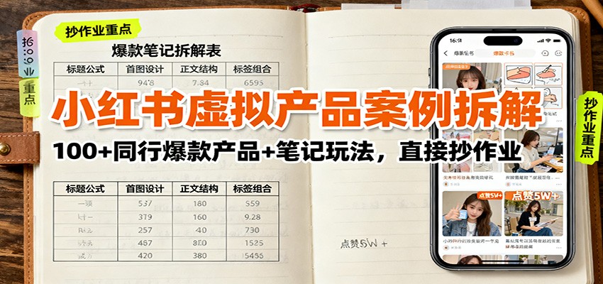 小红书虚拟产品案例拆解：100+同行爆款产品+笔记玩法，直接抄作业-资源大汇总