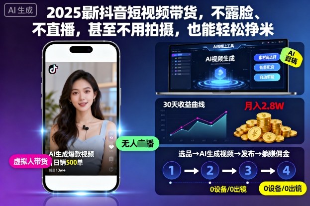 020cfacb02be3df7e29fb3d3a4e1711a.jpeg 2025最新抖音短视频带货,不露脸、不直播,甚至不用拍摄,也能轻松挣米