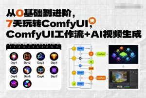 从0基础到进阶,7天玩转ComfyUI,Comfyui工作流+AI视频生成-资源大汇总