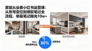 家装从业者小红书运营课:从账号定位到爆款笔记全流程,单篇笔记曝光10w+-资源大汇总