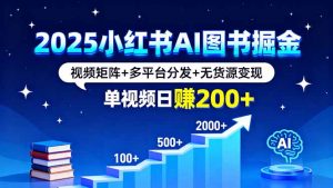 2025小红书AI图书掘金，视频矩阵+多平台分发+无货源变现，单视频日赚200+-资源大汇总