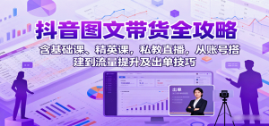 抖音图文带货全攻略：含基础课、精英课，私教直播，从账号搭建到流量提升及出单技巧-资源大汇总