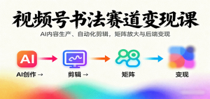 视频号书法赛道变现课:AI内容生产、自动化剪辑,矩阵放大与后端变现-资源大汇总