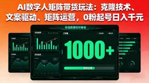 AI数字人矩阵带货玩法：克隆技术、文案驱动、矩阵运营，0粉起号日入千元-资源大汇总