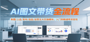 AI图文带货全流程,制图/上品/发布/选品/运营五大实操模块,入门到精通带货变现-资源大汇总