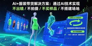 AI+服装带货解决方案：通过AI技术实现 不出镜/不拍摄/不买样品/不搭建场地-资源大汇总
